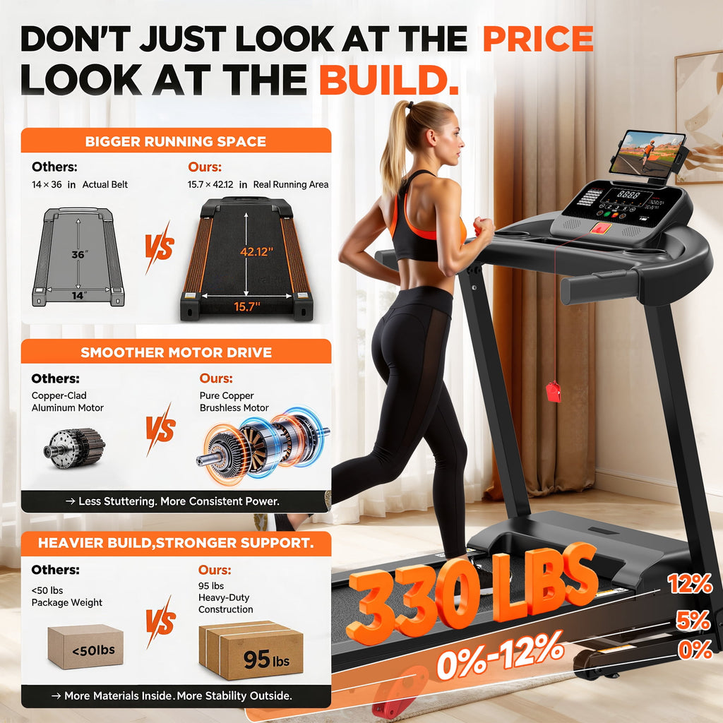 Folding Treadmill w/ Incline, 3.5HP Treadmill for Home w/ 330lb Capacity, 71 Programs