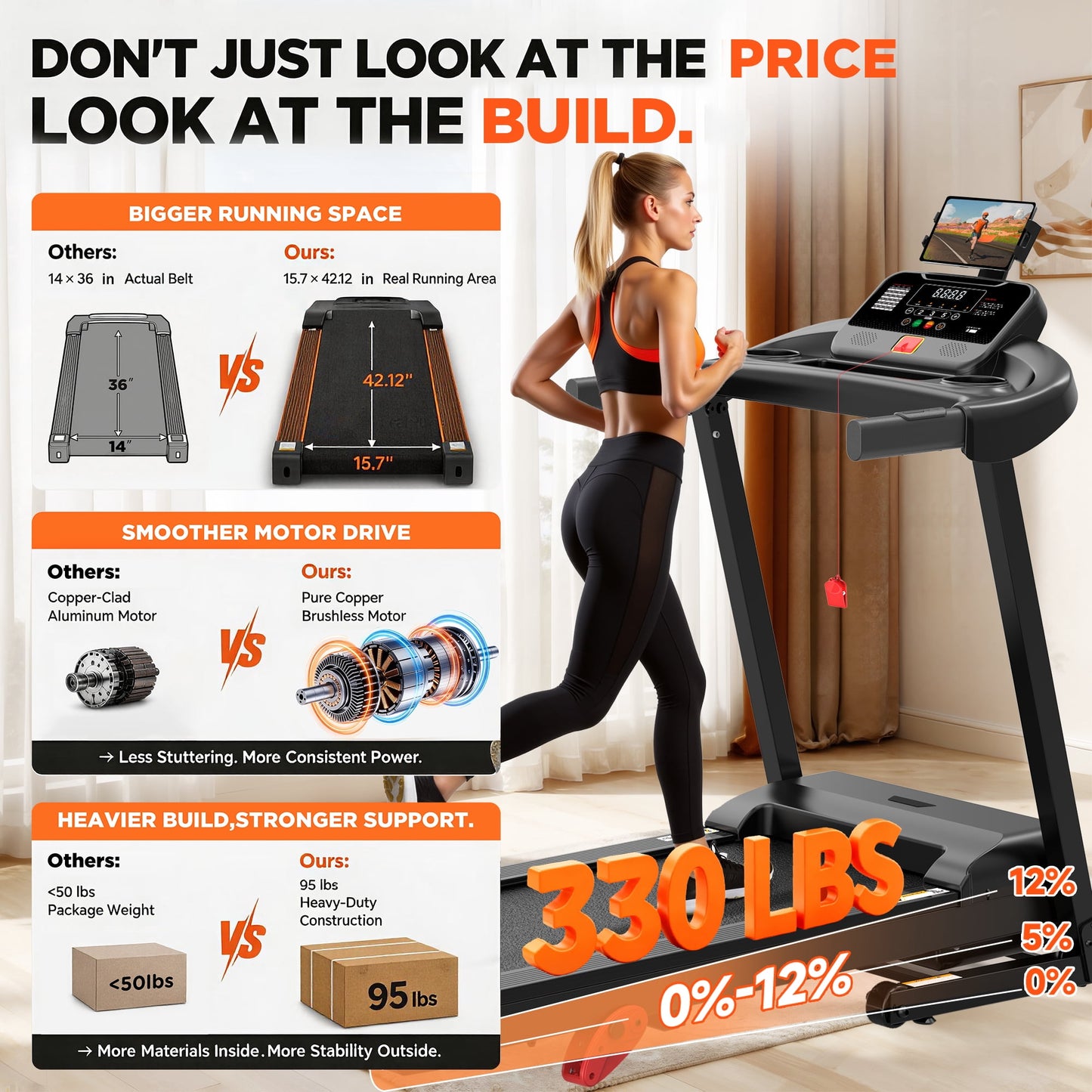 Folding Treadmill w/ Incline, 3.5HP Treadmill for Home w/ 330lb Capacity, 71 Programs