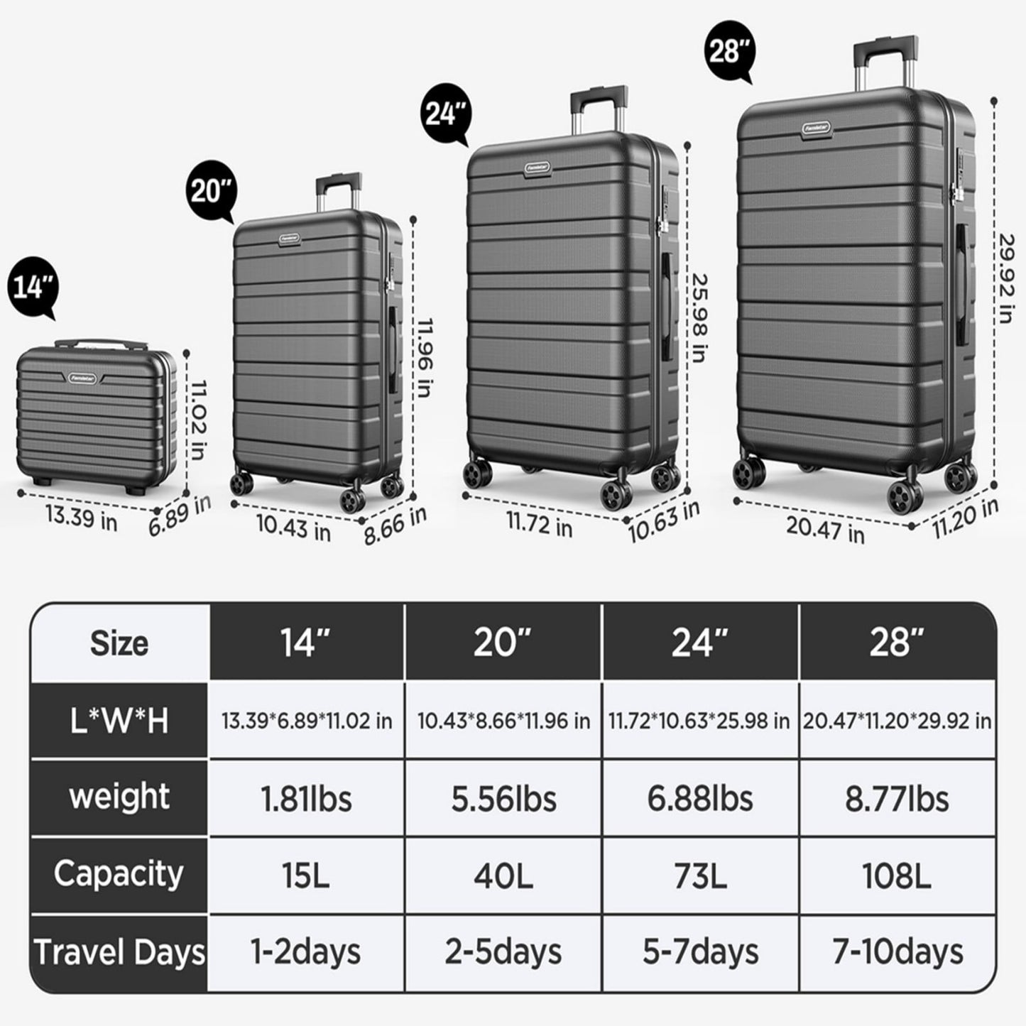 Hardside Luggage 11 Pcs Set, Hardshell Suitcases with Spinner Wheels & Lock, 14" Travel Case, 20" Carry-On Luggage, 24" Checked Luggage, 28" Checked Luggage, Black