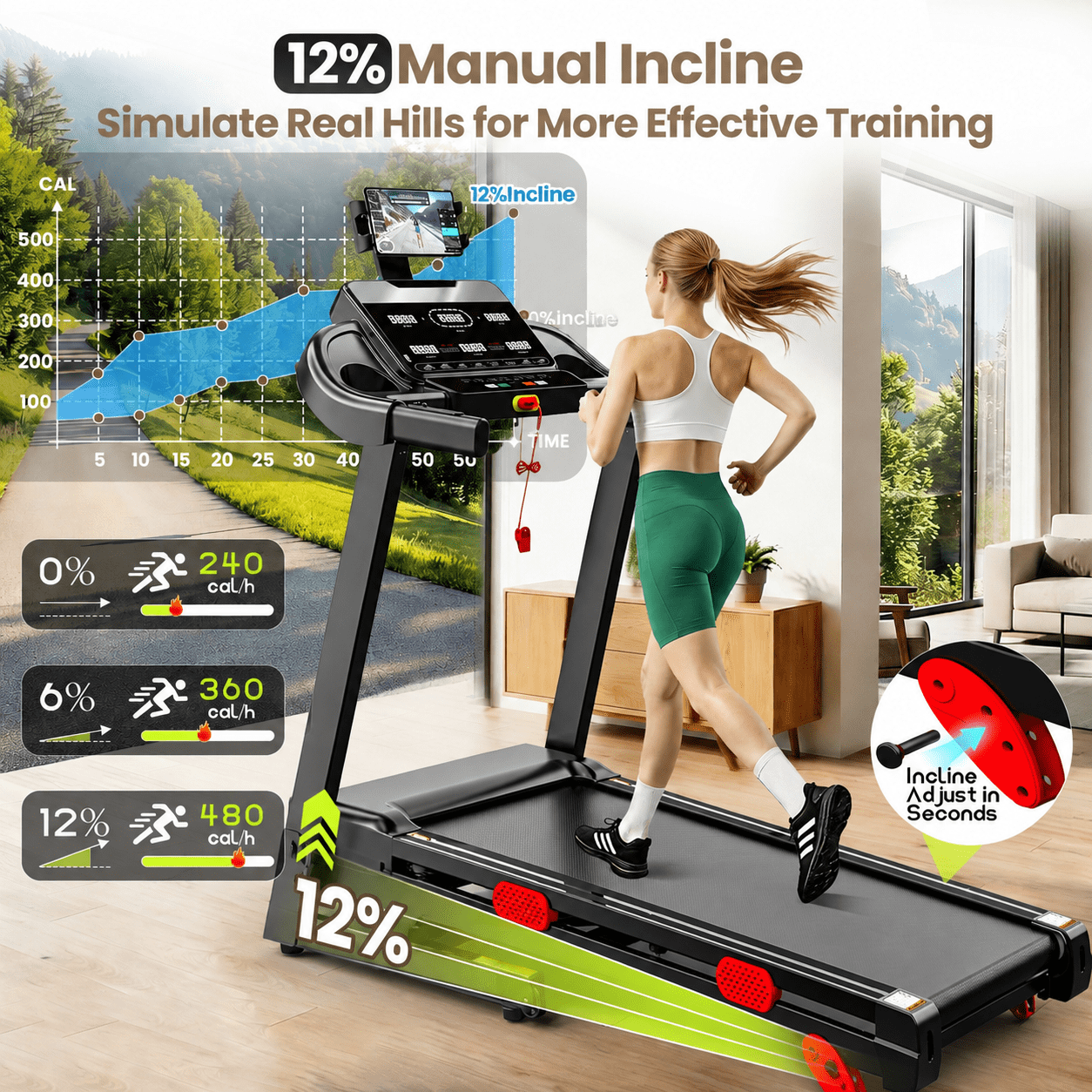 3.65HP 9MPH Treadmill for Home, 330LBS Capacity, Folding Treadmill w/ Incline & 105 Programs, Virtual Run with APP Control, Air damping System, Portable Exercise Equipment for Jogging Walking