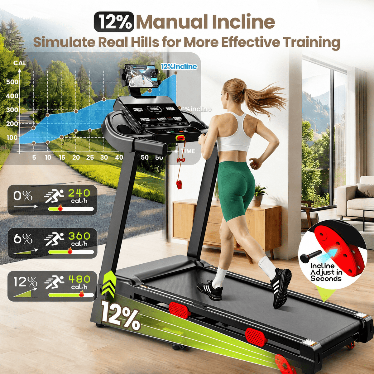 3.65HP 9MPH Treadmill for Home, 330LBS Capacity, Folding Treadmill w/ Incline & 105 Programs, Virtual Run with APP Control, Air damping System, Portable Exercise Equipment for Jogging Walking