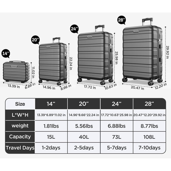 11 Piece Hardside Luggage Suitcase Set with 360° Double Spinner Wheels Integrated TSA-style Lock ABS Hardshell Luggage for Travel Trips Business