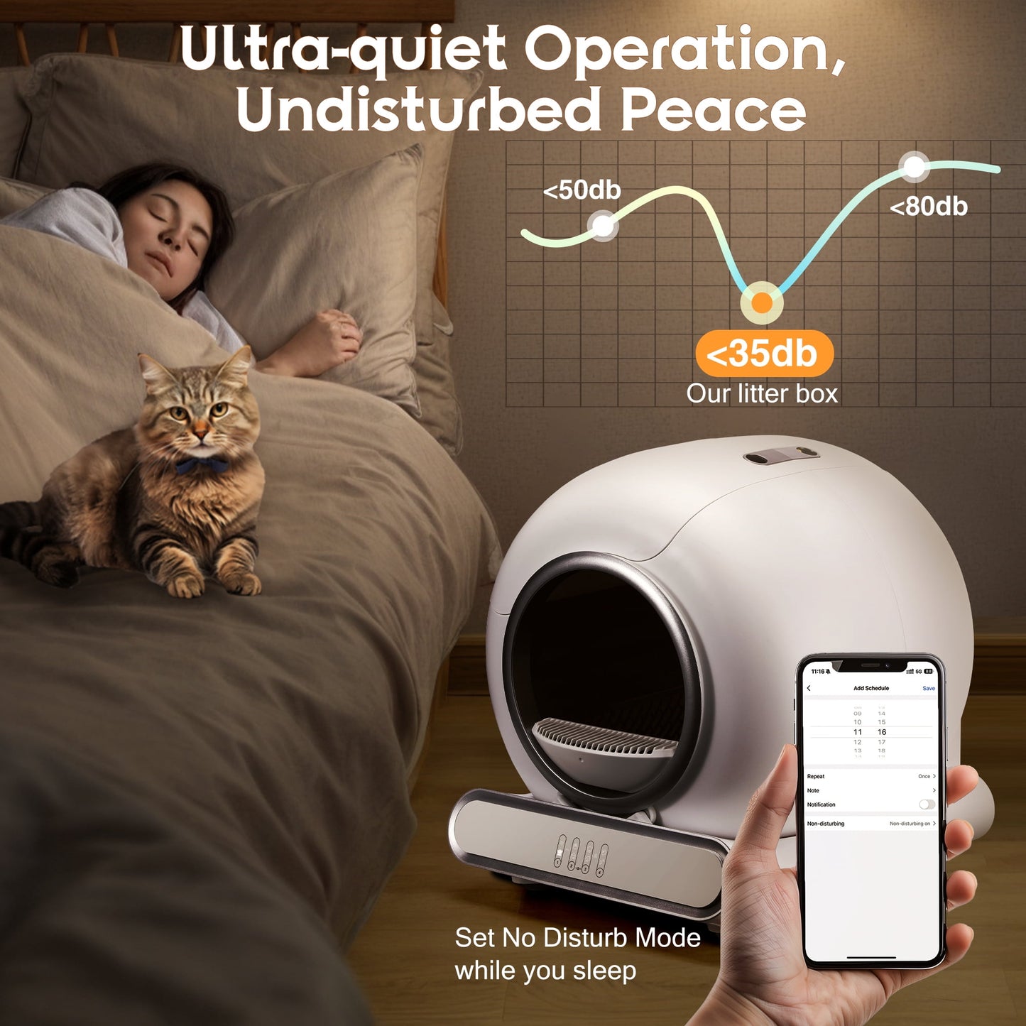 Self Cleaning Cat Litter Box, 115L Automatic Litter Box w/ Liner, 10 Sensor Protection for Multi Cat, Dual APP+ Panel Control,Odor Removal,Litter Box