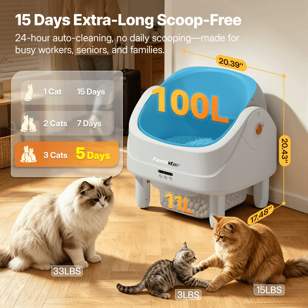 Automatic Cat Litter Box, Self-Cleaning Litter Box, Wifi-Enabled with 2.4G APP Control, Self-Cleaning Litter Box for Multiple Cats, Odor Removal, No-Disturb, Sensor Safety, Large 111L Capacity