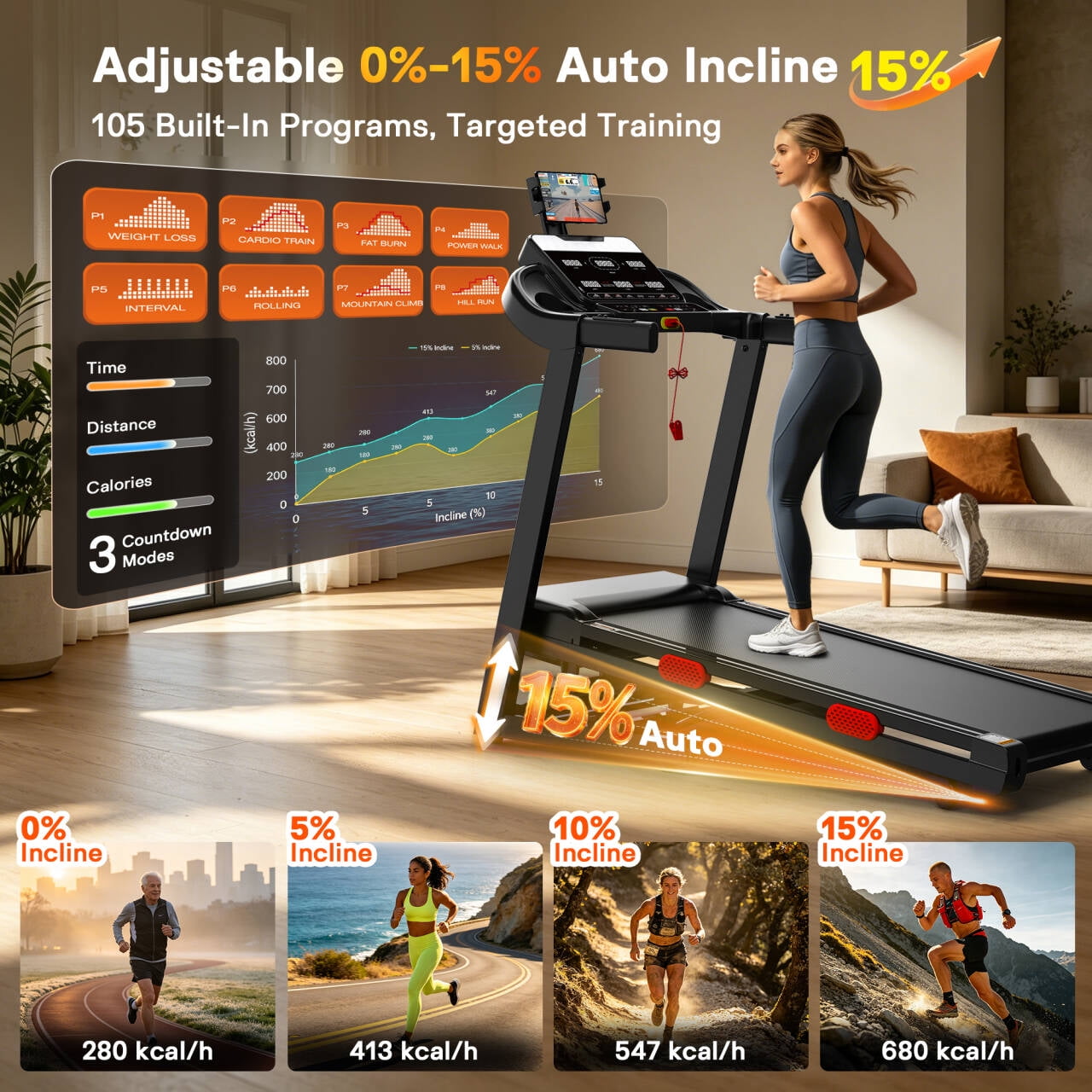 Foldable Treadmill with 15% Auto Incline, 330lb Capacity Treadmill for Home, 3.8HP Quiet Motor up to 9MPH, 105 Programs, Cushioned Running Belt, Smart APP Portable Jogging Walking Treadmill