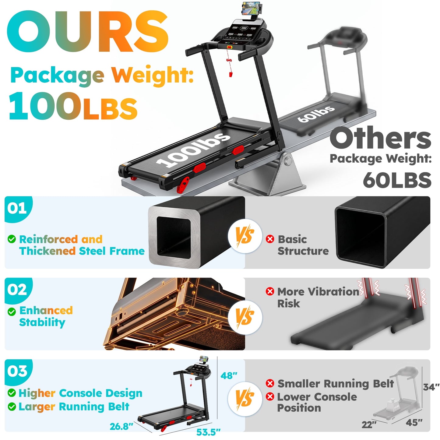 3.65HP 9MPH Treadmill for Home, 330LBS Capacity, Folding Treadmill w/ Incline & 105 Programs, Virtual Run with APP Control, Air damping System, Portable Exercise Equipment for Jogging Walking